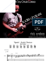 'Spain' - ScaleChoices