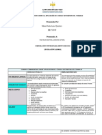 Cuadro Comparativo Sobre Aplicacion Del Codigo Sustantivo Del Trabajo