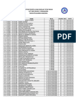 Daftar Peserta Ujian Sekolah Tatap Muka Upt SMP Negeri 1 Pangkajene TAHUN PELAJARAN 2020/2021