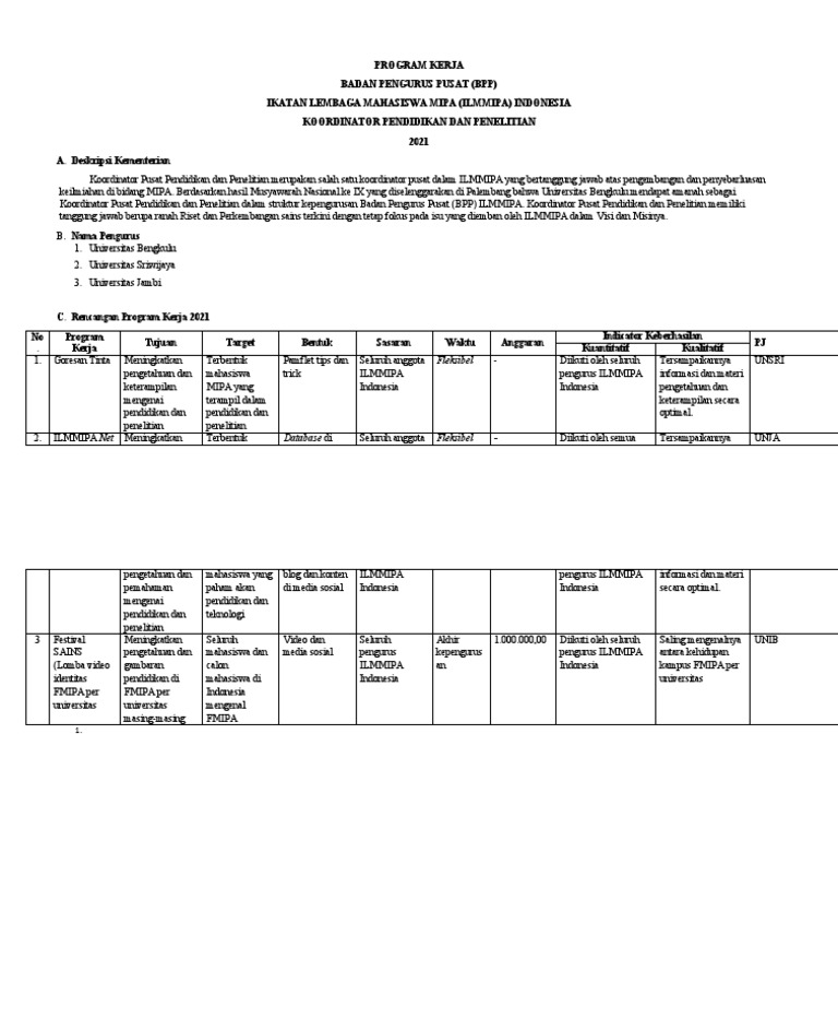 Program Kerja Pendidikan ILMMIPA 2021 | PDF | Karier & Perkembangan | Seni