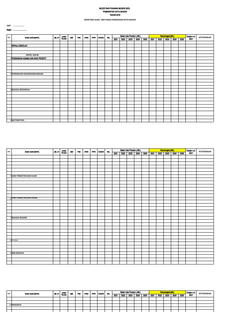 Format Bezetting Guru SMP 2019 | PDF