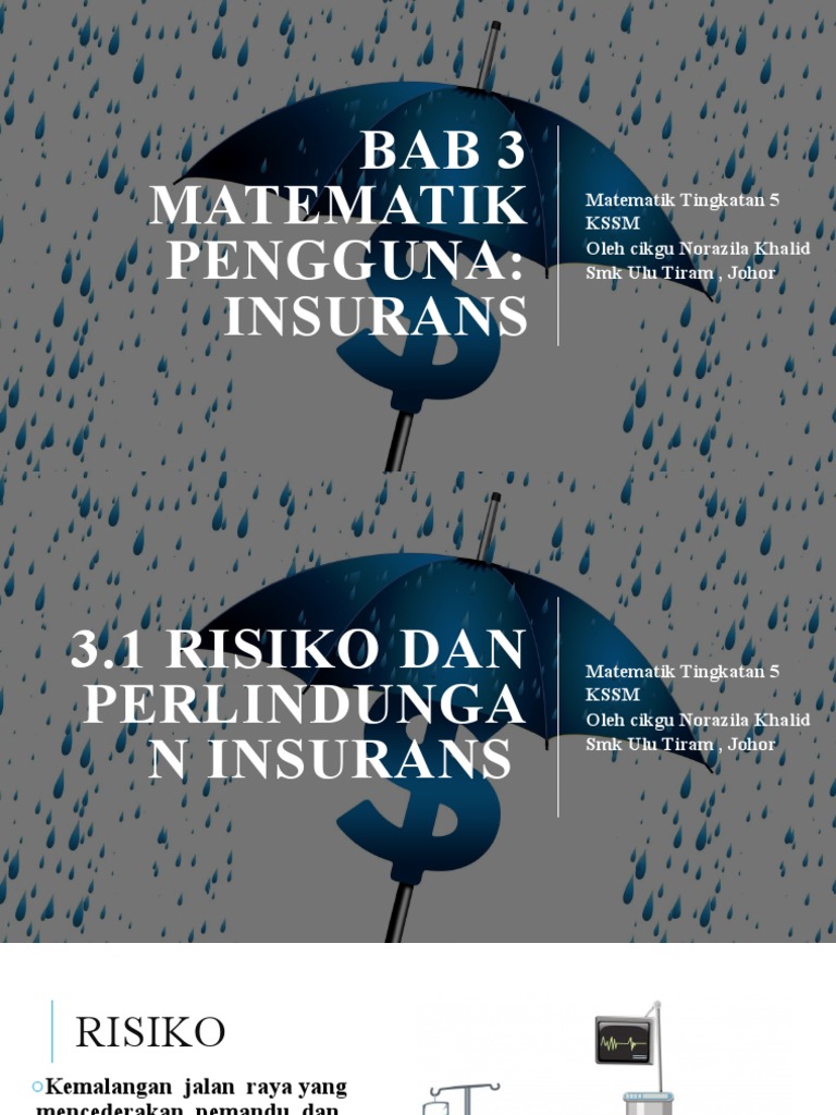 Mat T5 Kssm Bab 3 Matematik Pengguna Insurans Zila Khalid Pdf