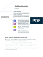 Boatlift Service Workflow