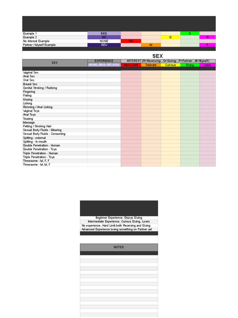 Қырылмаған вульва