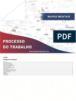 Mapas Mentais - ProcessodoTrabalho