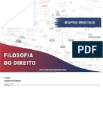 Mapas Mentais - FilosofiadoDireito