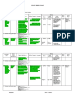 Silabus Adiwiyata Ipa Kelas 8 Revisi