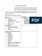 Cash and Cash Equivalents: Acceptable by The Banks For Deposit and Immediate Credit. Divided in 3 Categories Cash On