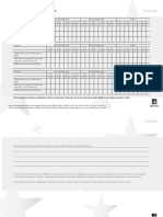 Stock Rotation Schedule Template