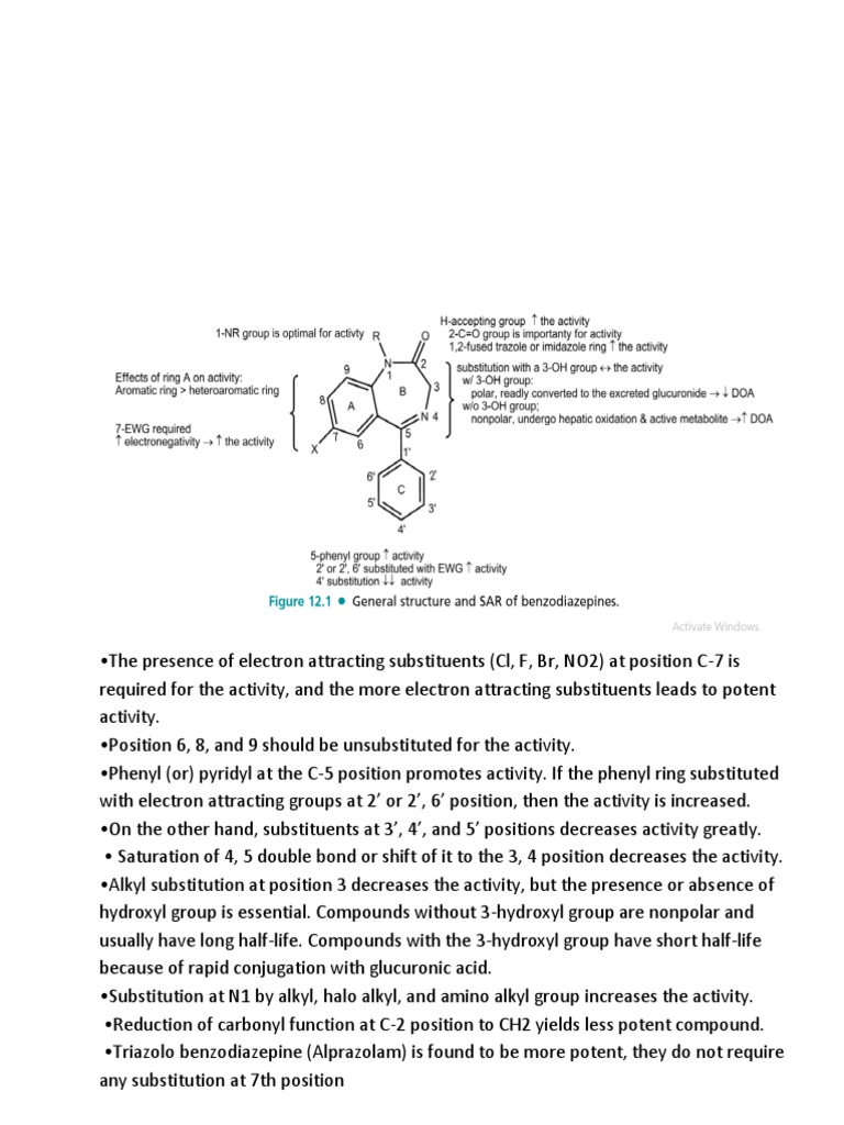 Sar of Benzodiazepines | PDF | Neurochemistry | Molecular Biology