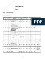 Al Ain Distribution Company (Aadc) : KB 0003 Substation