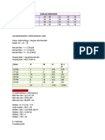 Diskusi Statistik 333