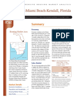 Miami-Miami Beach-Kendall, Florida: Housing Market Area