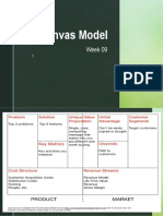 Lean Canvas Model