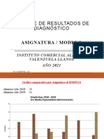 PPT - Tabulación de Diagnósticos 2021 (1)