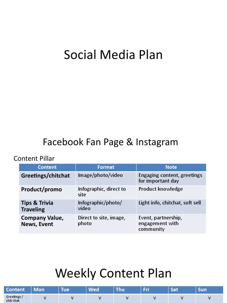 Social Media Marketing Strategy Plan | PDF | Facebook | Communication