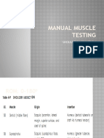 Manual Muscle Testing: Shoulde R Abduction