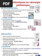Posologie du Sirop Litacold | PDF | Médecine clinique | Spécialités ...