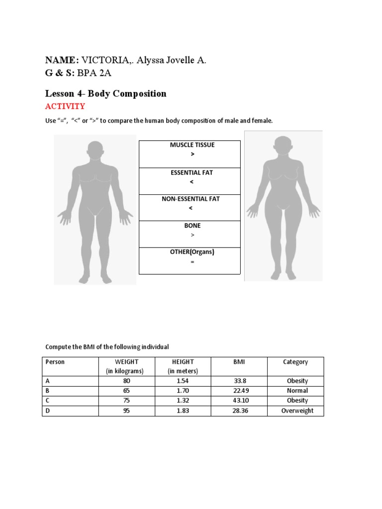Body Composition and Fitness Insights | PDF | Obesity | Body Mass Index