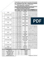 Jadwal Pas