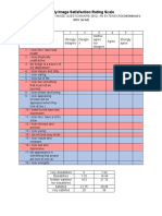 Body Image Satisfaction Scale