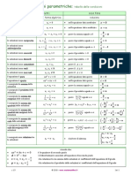 Equazioni Parametriche Tabella 1 5