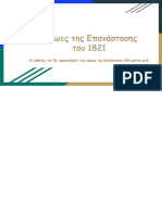 Ήρωες της Επανάστασης του 1821-200 χρόνια μετά  