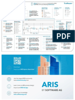 BPMN 2.0 In: Cheat Sheet