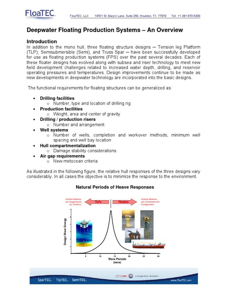 Overview of Deepwater Floating Systems | PDF | Hull (Watercraft) | Truss