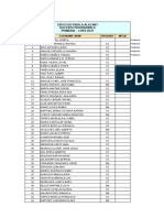 0 - Listado Conjunto Docentes Provisionales