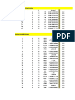 DATA KORDINAT DRAINASE