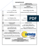 Cachantun Cup: Order of Play