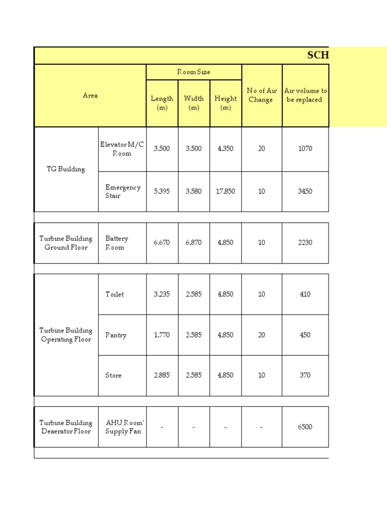 Ventilation Calculation PDF Inch Basement