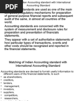 Download Matching of Indian Accounting Standard With International Accounting by Swati Rawat SN50472042 doc pdf