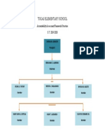 Accountability Framework