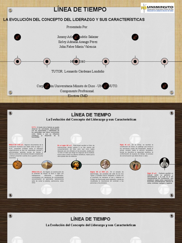 Evolución del Liderazgo a lo Largo del Tiempo | PDF | Liderazgo | Evolución