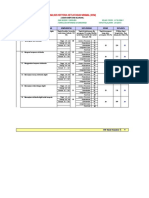 Analisis Kriteria Ketuntasan Minimal (KKM)