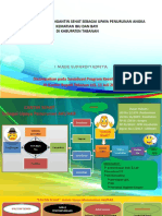 Materi Sosialisasi Cantin Sehatrev