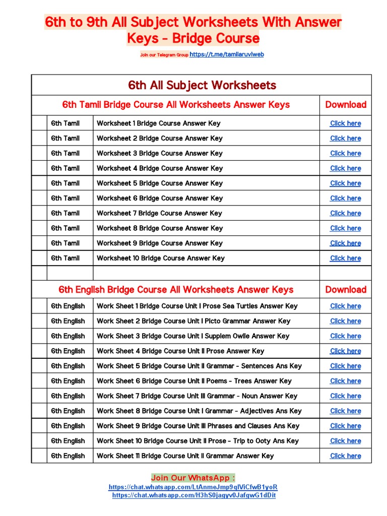 6th to 9th all subject worksheets with answer keys bridge course pdf english language syntax