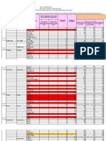 Daftar Desa-Kelurahan Lokasi Fokus 2020 Dan 2021 (DAK)