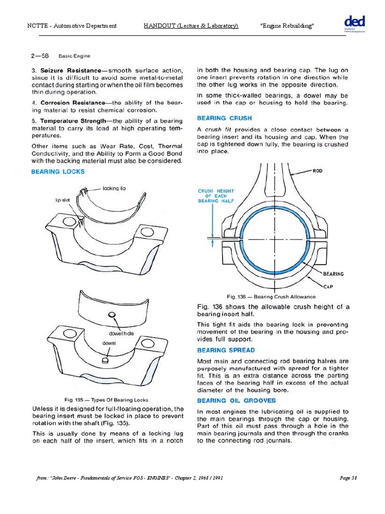 NCTTE - Automotive Department HANDOUT (Lecture & Laboratory) 