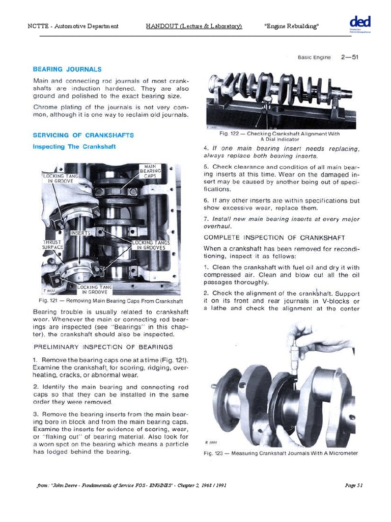 NCTTE - Automotive Department HANDOUT (Lecture & Laboratory) 