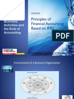 Business Activities and The Role of Accounting