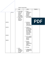 For Delivery FDAR Charting