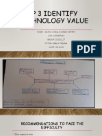 Step 3 Identify Technology Value