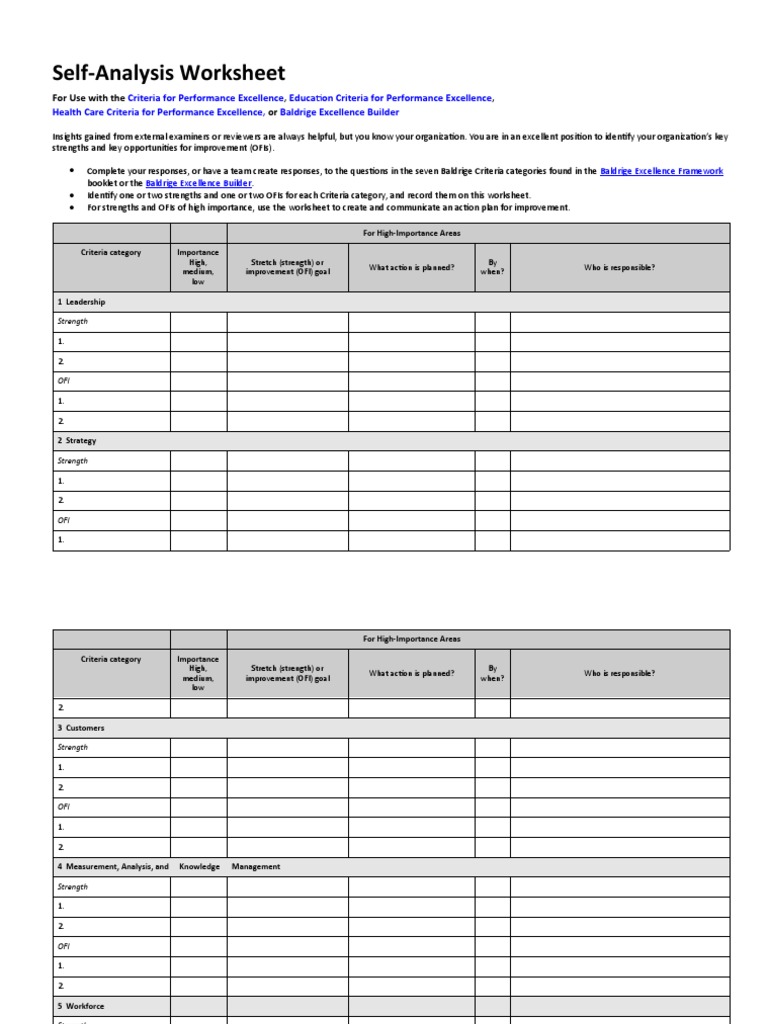Self Analysis Worksheet: For Use With The or PDF Human Nature
