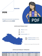 Información General Sobre Organización Electoral