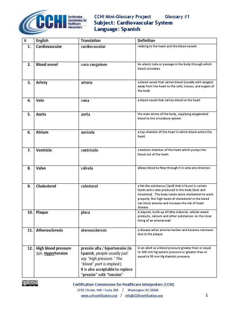 Spanish Medical Glossary Pdf Coronary Artery Bypass Surgery Heart