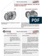 Caja de Cambios Automatica 1