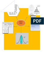 261885017-Medidas-de-Dispersion-Mapa-Mental katerine